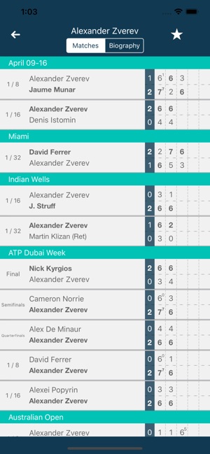 Open Era - Live tennis scores(圖4)-速報App