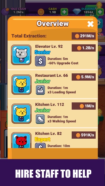 Cat's Pizzeria Tycoon