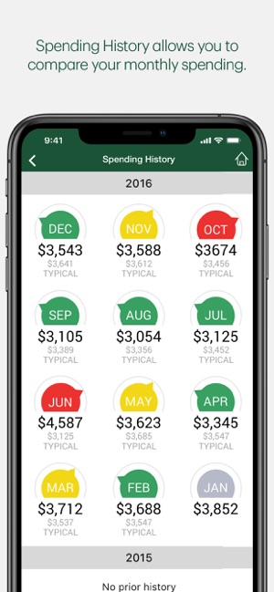 TD MySpend(圖3)-速報App