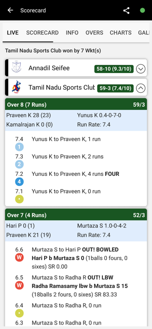 Tanzania Cricket(圖3)-速報App