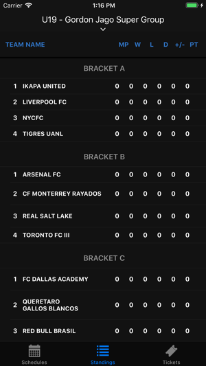 Dallas Cup(圖6)-速報App