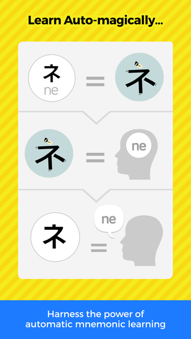 How to cancel & delete Dr. Moku's Katakana Mnemonics LITE from iphone & ipad 2