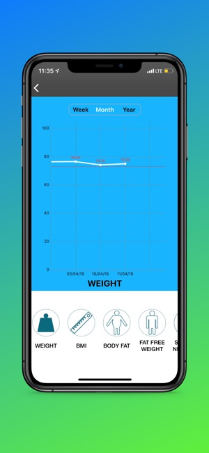 Actofit: Gym & Workout Tracker(圖6)-速報App