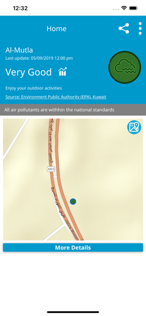 Kuwait Air Quality