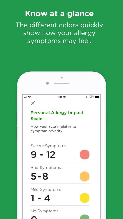ZYRTEC® ALLERGYCAST®