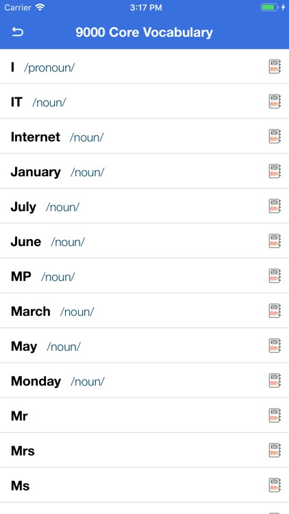 P2P Dictionary of English PRO