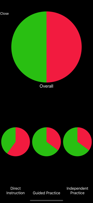 On Task 2(圖8)-速報App