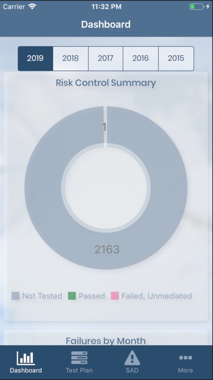Navizone Enterprise Pilot