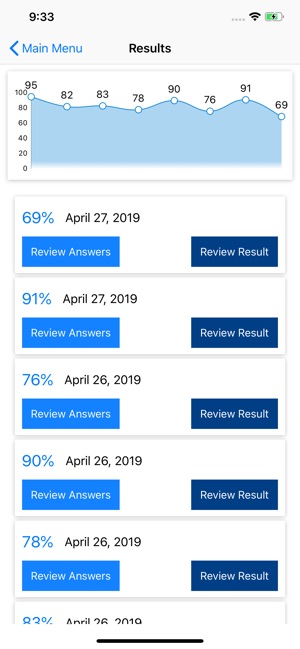 CCNA ICND2 Exam 200-105(圖6)-速報App