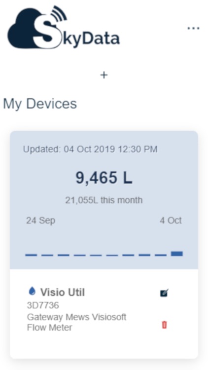 SkyData Mobile App