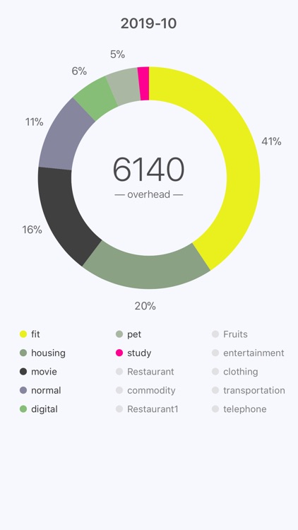 EasyBill - bill manager screenshot-3