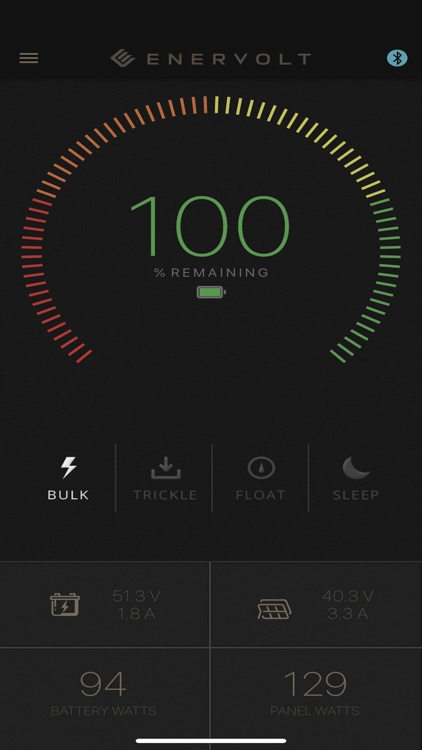 Nexus Charge Optimizer