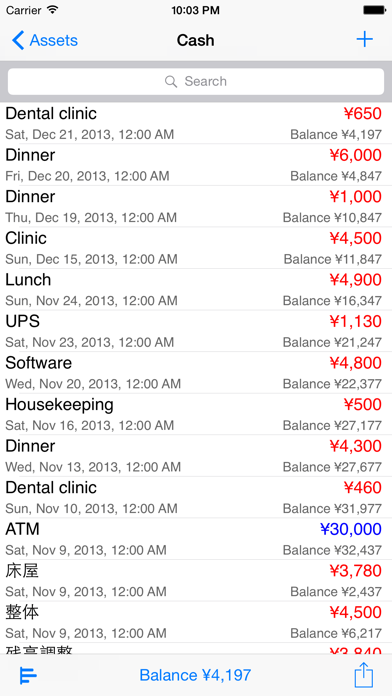 How to cancel & delete CashFlow LT from iphone & ipad 3