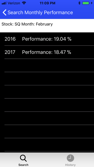 How to cancel & delete Stock Performance from iphone & ipad 2