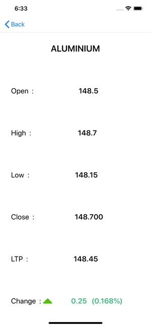 Commodity Market Live(圖3)-速報App