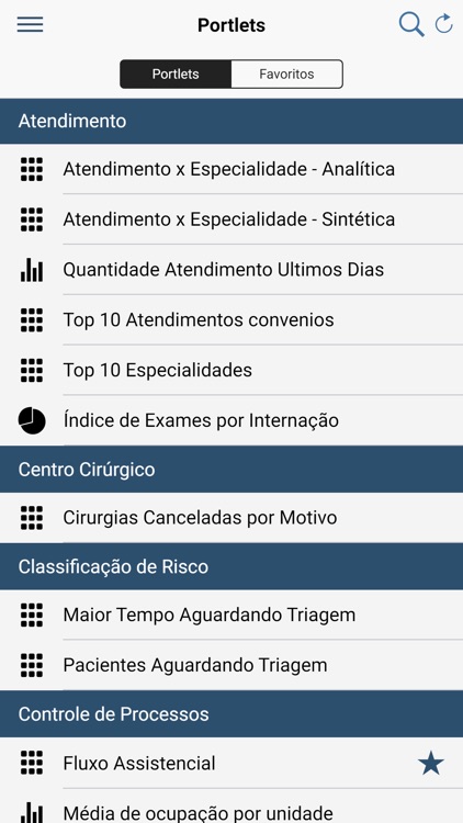 MV Painel de Indicadores