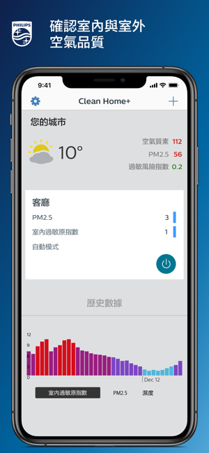 Clean Home+(圖1)-速報App