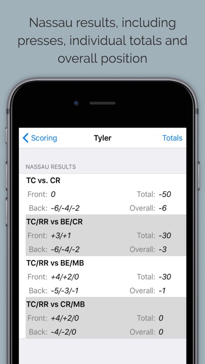 Golf Wager screenshot-3