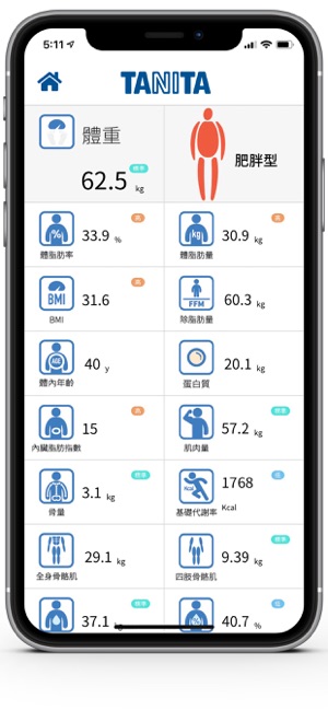 TANITA LIFE(圖3)-速報App