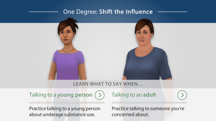 One Degree Shift the Influence