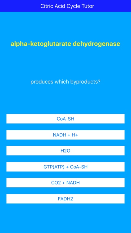 Citric Acid Cycle Tutor