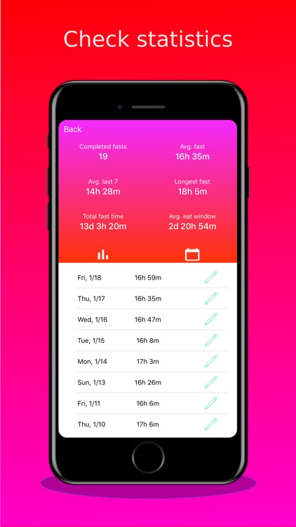 Zero Calories fasting tracker screenshot-4