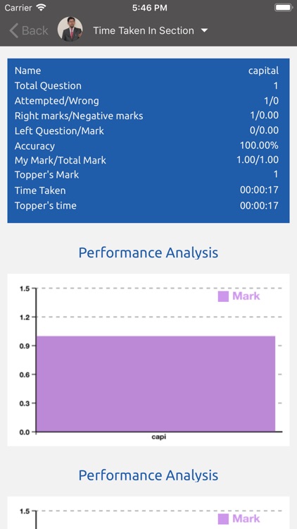 Prateek Shivalik Test Series screenshot-4