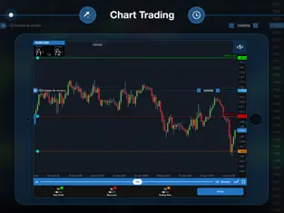 Captura 5 OANDA fxTrade Forex Trading iphone