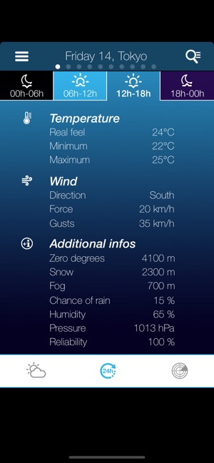 Japan Weather forecast(圖3)-速報App