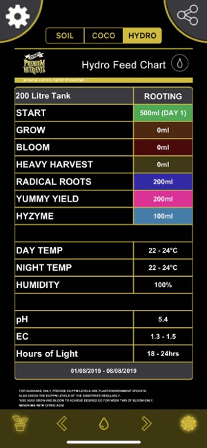 Snoops Nutrient Calculator(圖6)-速報App