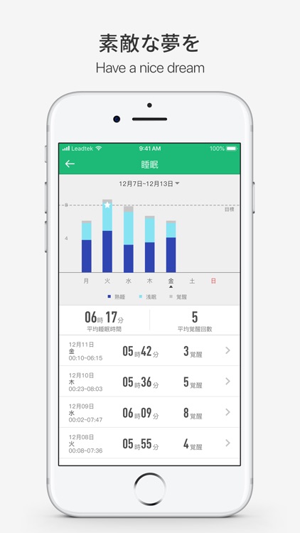 HealthKeeper – あなたの健康 screenshot-4