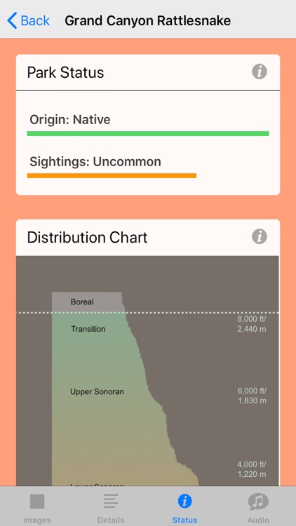 Grand Canyon NP Field Guide screenshot-7