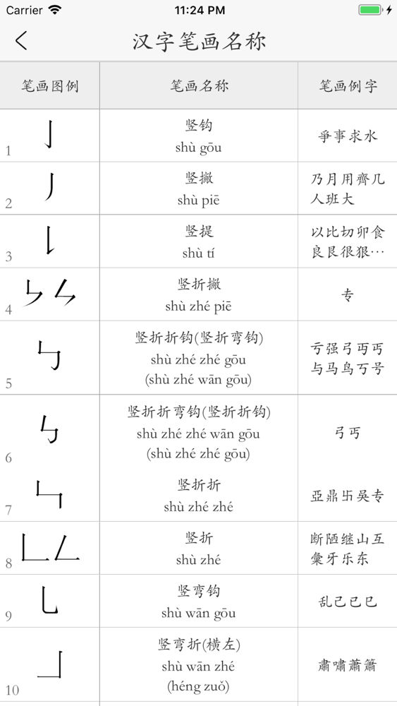 汉字笔画描红字帖 学习语文生字笔顺笔划的app App For Iphone Free Download 汉字笔画描红字帖 学习语文生字笔顺笔划的app For Ipad Iphone At Apppure