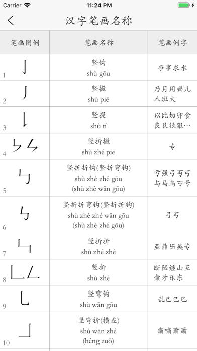 汉字笔画描红字帖 学习语文生字笔顺笔划的app By Huaxuan Wang Ios Japan Searchman App Data Information