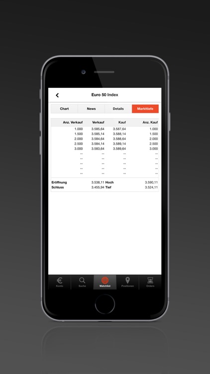 S Broker CFD App screenshot-4