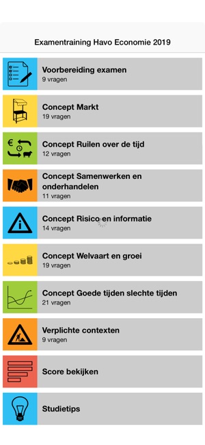 Examentraining Havo Economie