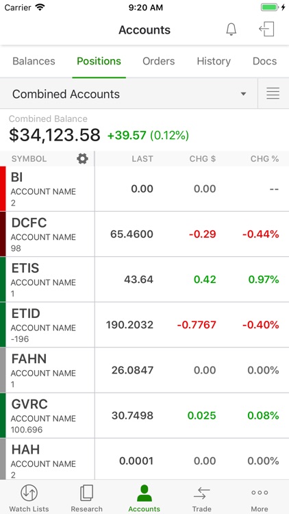 TD Ameritrade Mobile