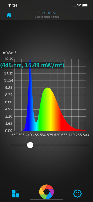 HiPoint PPF Analyzer HR-550(圖3)-速報App