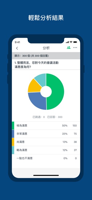 SurveyMonkey(圖2)-速報App