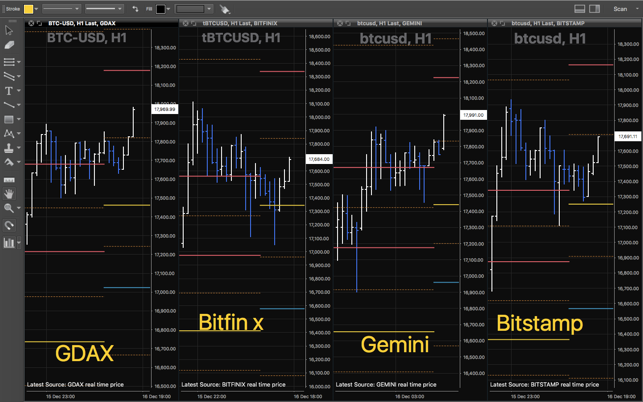 Latinum Cryptos(圖6)-速報App