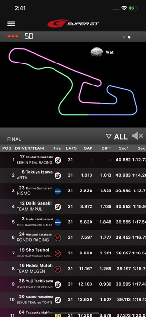 SUPER GT Live Timing(圖3)-速報App