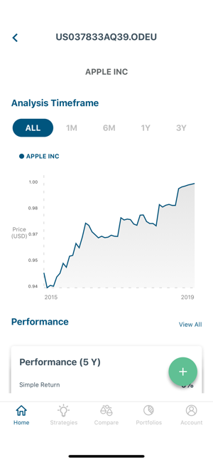 Privé Mobile(圖3)-速報App