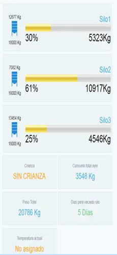 Imágen 3 CTIPortal2 iphone