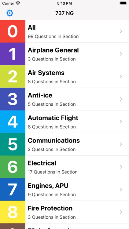 B737 Exam Questions