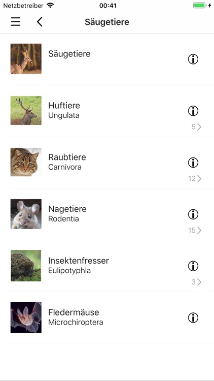 Tierwelt des Alpenraums