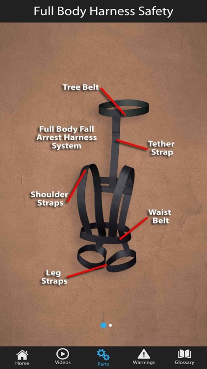 Treestand Safety screenshot-4