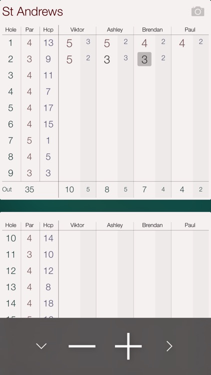 Score Keeper - Stableford