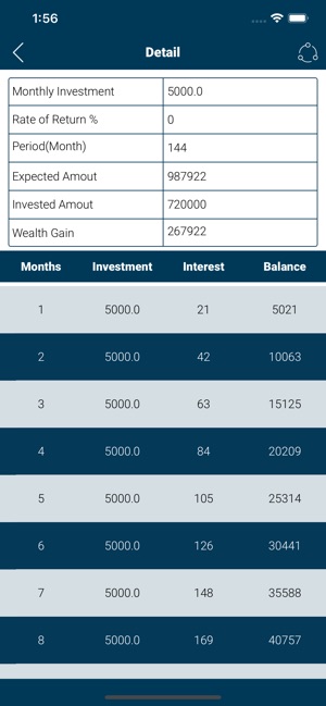 SIP Calc PRO(圖3)-速報App