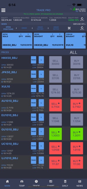 TradePro BestprofitFutures(圖2)-速報App