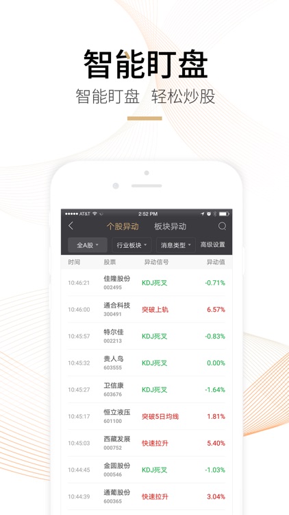 一创智富通-手机炒股理财 股票开户软件